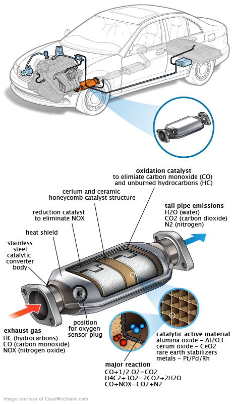 See U1414 repair manual